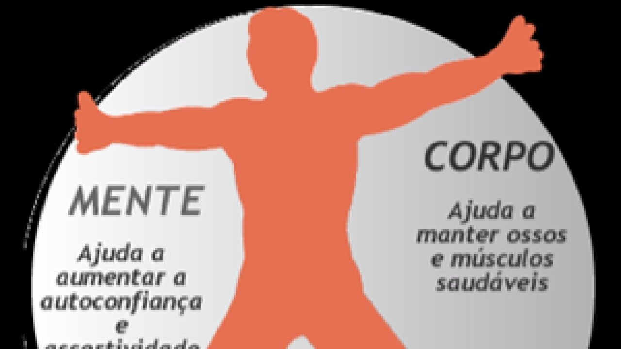 Mas o que é testosterona e para que serve?